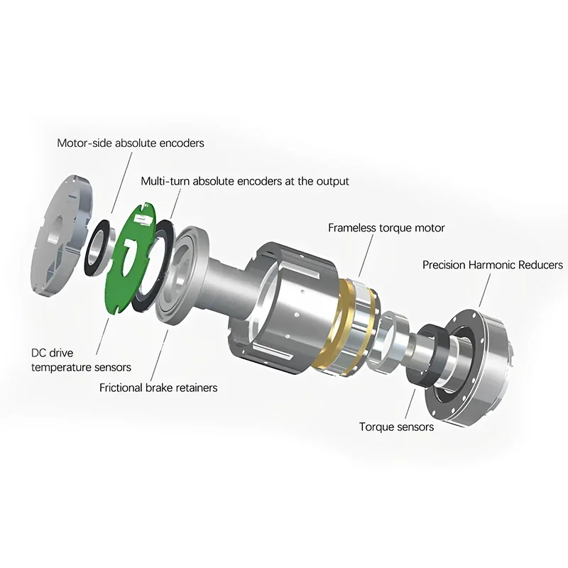 2026 Premium Faradyi 12-24V-48 - Harmonic Drive Gearbox Brushless recension och pris
