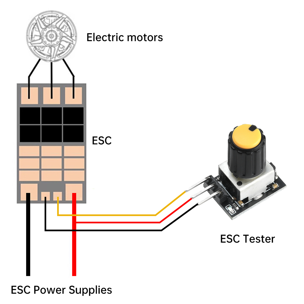 Mini Brushless Motor Digital S - Brushless Motor Thrust Test Stand recension och pris